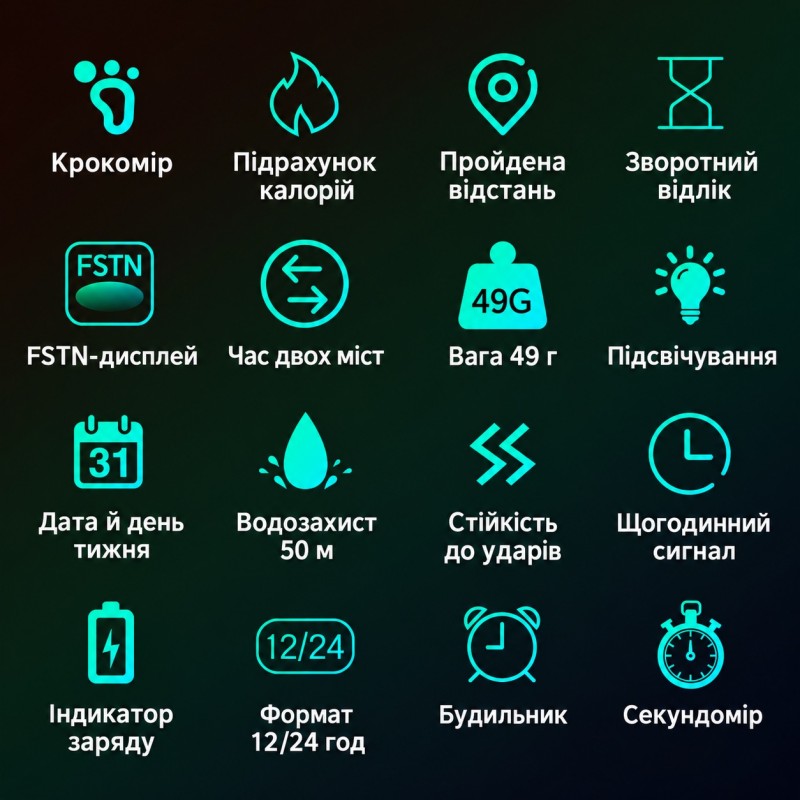 Тактические часы Sanda 2145 Black с электронным циферблатом и водонепроницаемостью 5 ATM