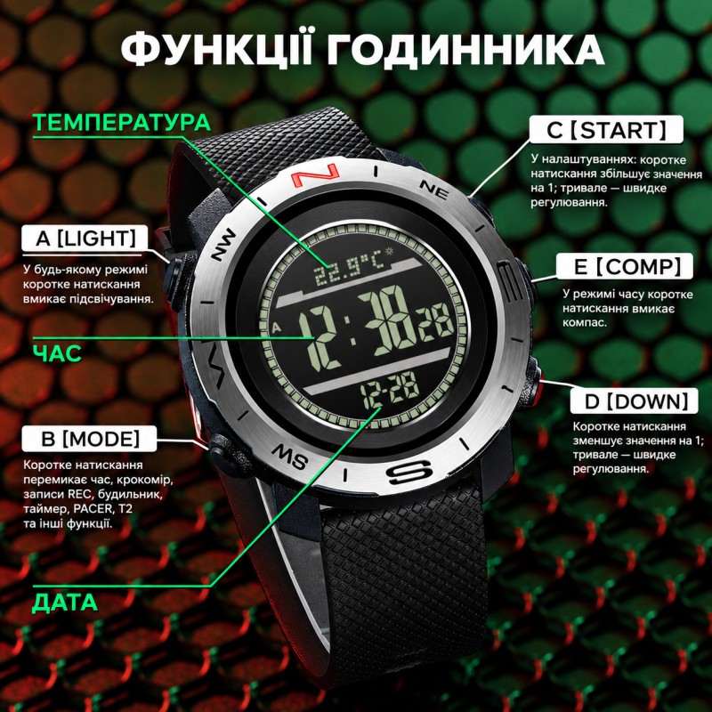 Тактические часы Sanda 5106 All Black с электронным циферблатом и водонепроницаемостью 5 ATM