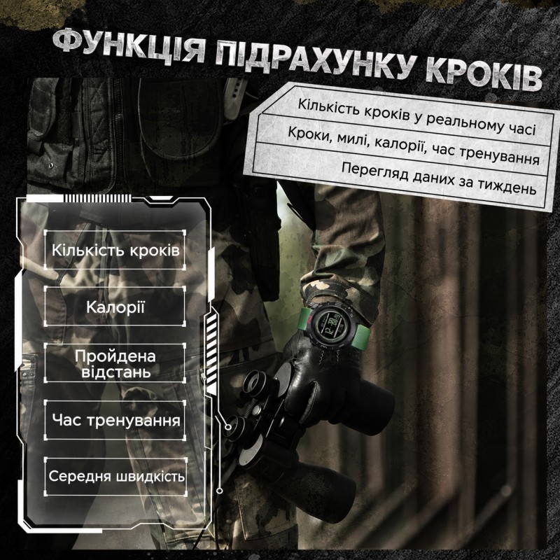Тактические часы Sanda 5106 Black-Green с электронным циферблатом и водонепроницаемостью 5 ATM