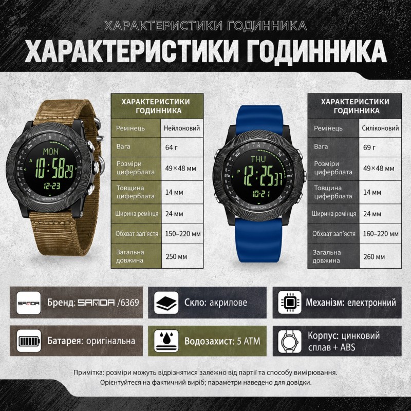 Тактические часы Sanda 6369 Silicone All Black с электронным циферблатом и водозащитой 5 ATM
