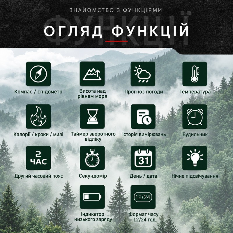 Мужские тактические часы Sanda 6369 Silicone Army Green с водонепроницаемостью 5 ATM