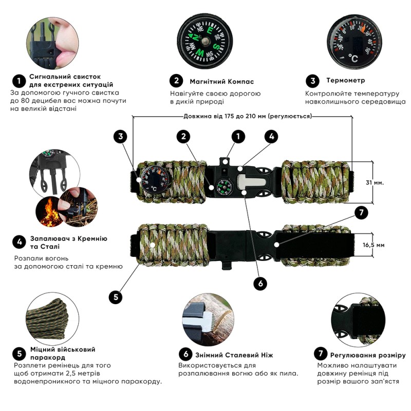 Ремешок Patriot паракордовый многофункциональный Camo Green New 22.5 см